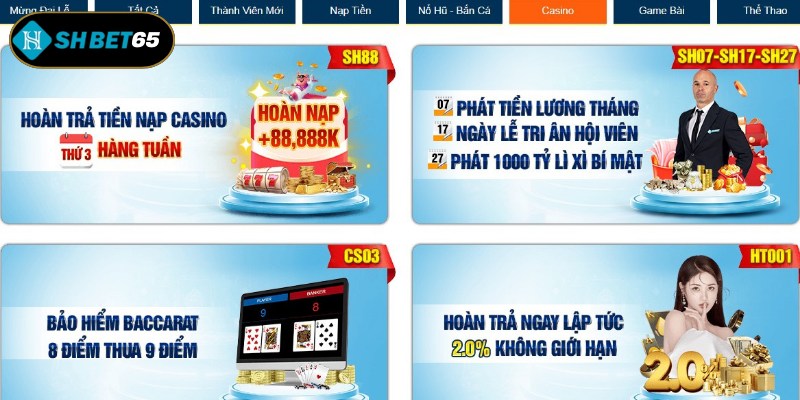 Tổng hợp những chương trình ưu đãi hot được quan tâm