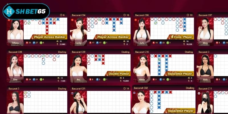 Khu vực Casino SHBET nhận được nhiều lượt chơi